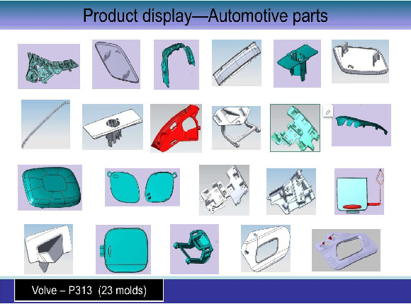 2016 product display